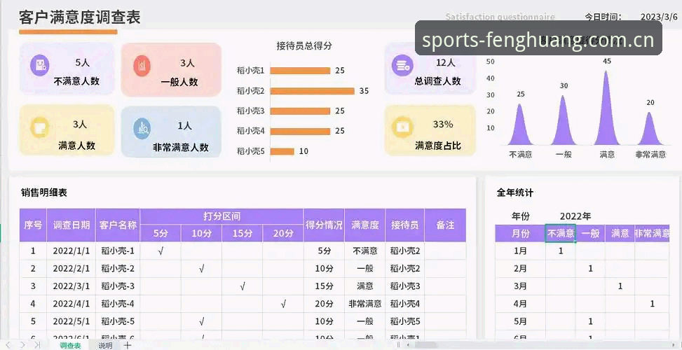 资深用户亲测：凤凰体育可靠吗必备实用指南与创新体验心得